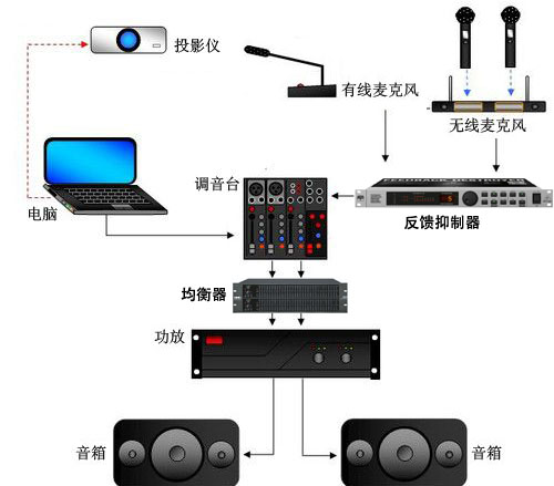 如何判斷線陣羞羞视频黄色APP係統的好壞【JSL羞羞视频在线免费观看】
